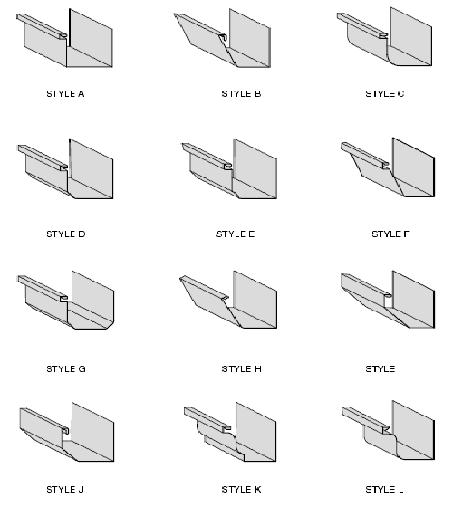 types of metal gutters types of metal gutters